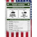 Team Yankee - Abrams Tank Platoon 6