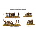 American Civil War Artillery 0