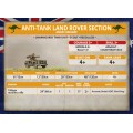 Anti-tank Land Rover Section 6