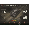 World of Tanks Expansion: PZ.KPFW.IV ausf H 1