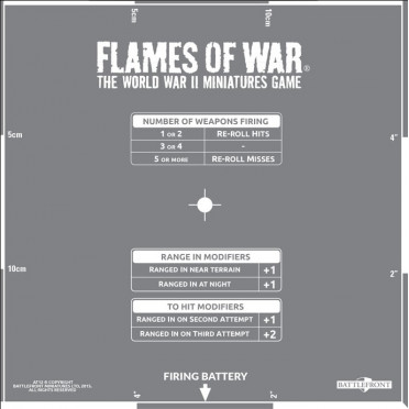 Flames of War - Artillery Template