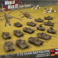 Team Yankee - T-72M Panzer Battalion - Warsaw Pact Starter Force 0
