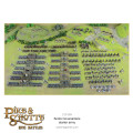 Pike & Shotte Epic Battles - Scots Covenanters Starter Army 1