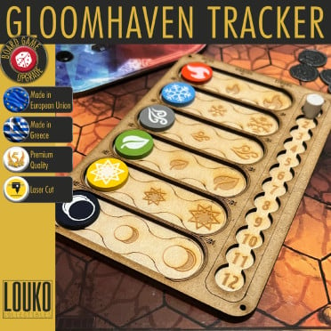 Piste élémentaire pour Gloomhaven/Frosthaven