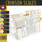 Campaign log upgrade - Crimson Scales
