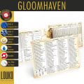 Journaux de campagne réinscriptibles pour Gloomhaven et Les Cercles Oubliés 0