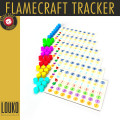 Resource trackers upgrade - Flamecraft 2