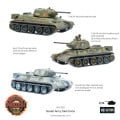 Achtung Panzer! Soviet Army Tank Force 3