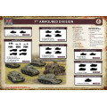 Flames of War - 7th Armoured Division Army Deal 1