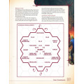 Campaign Builder - Dungeons & Ruins 3