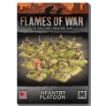 Flames of War - Pacific - Japanese Infantry Platoon 0