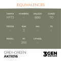 3Gen Ak Interactive - Grey-Green 2
