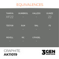 3Gen Ak Interactive - Graphite 2