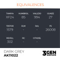 3Gen Ak Interactive - Dark Grey 2