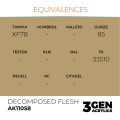 3Gen Ak Interactive - Decomposed Flesh 2