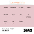 3Gen Ak Interactive - Pastel Pink 2