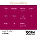 3Gen Ak Interactive - Magenta 2