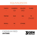 3Gen Ak Interactive - Cadmium Red 2