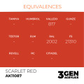 3Gen Ak Interactive - Scarlet Red 2