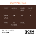 3Gen Ak Interactive - Black Red 2