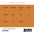 3Gen Ak Interactive - Light Brown 2