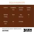 3Gen Ak Interactive - Mahogany Brown 2
