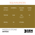 3Gen Ak Interactive - Middle Stone 2