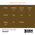 3Gen Ak Interactive - British Khaki 2
