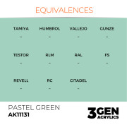 3Gen Ak Interactive - Pastel Green 2