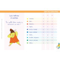 Etoilium - Chevalet CE2/CM1/CM2 - Français et Mathématiques 4