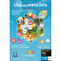 L'île des Mots Dits 1