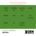 3Gen Ak Interactive - Light Green 2