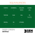 3Gen Ak Interactive - Deep Green 2