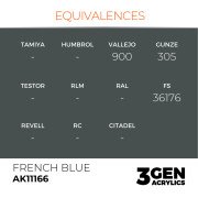 3Gen Ak Interactive - French Blue 2