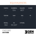 3Gen Ak Interactive - Oxford 2