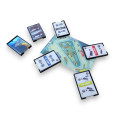 Flatiron - rangement insert organiseur 3D compatible 4