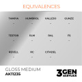 3Gen Ak Interactive - Gloss Medium 2