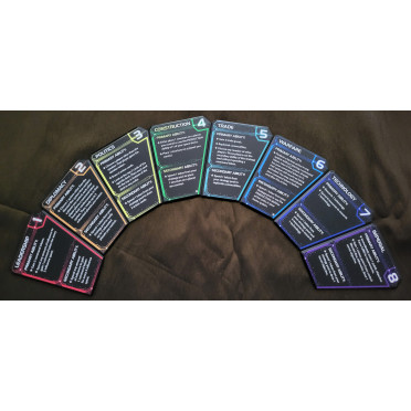 Twilight Imperium - Ensemble de cartes stratégie en métal