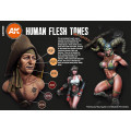 3Gen Ak Interactive - Human Flesh Tones 1