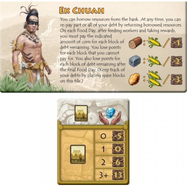 Tzolk'in- The Mayan Calendar Mini-Expansion 2 (Jaune)