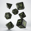 Call of Cthulhu Dice Set 2